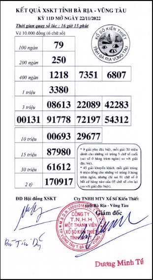 Biên bản xem kết quả xổ số Vũng Tàu hôm nay 22/11/2022