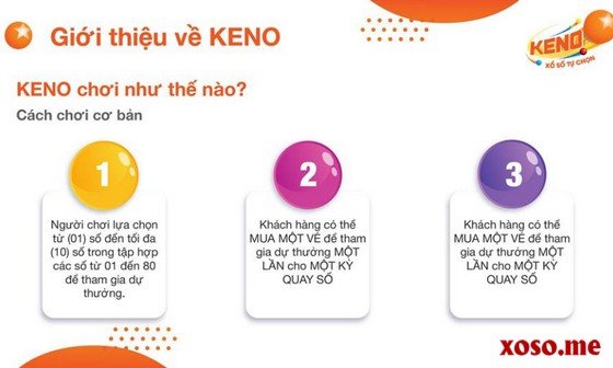 Cách chơi xổ số Keno Vietlott cơ bản